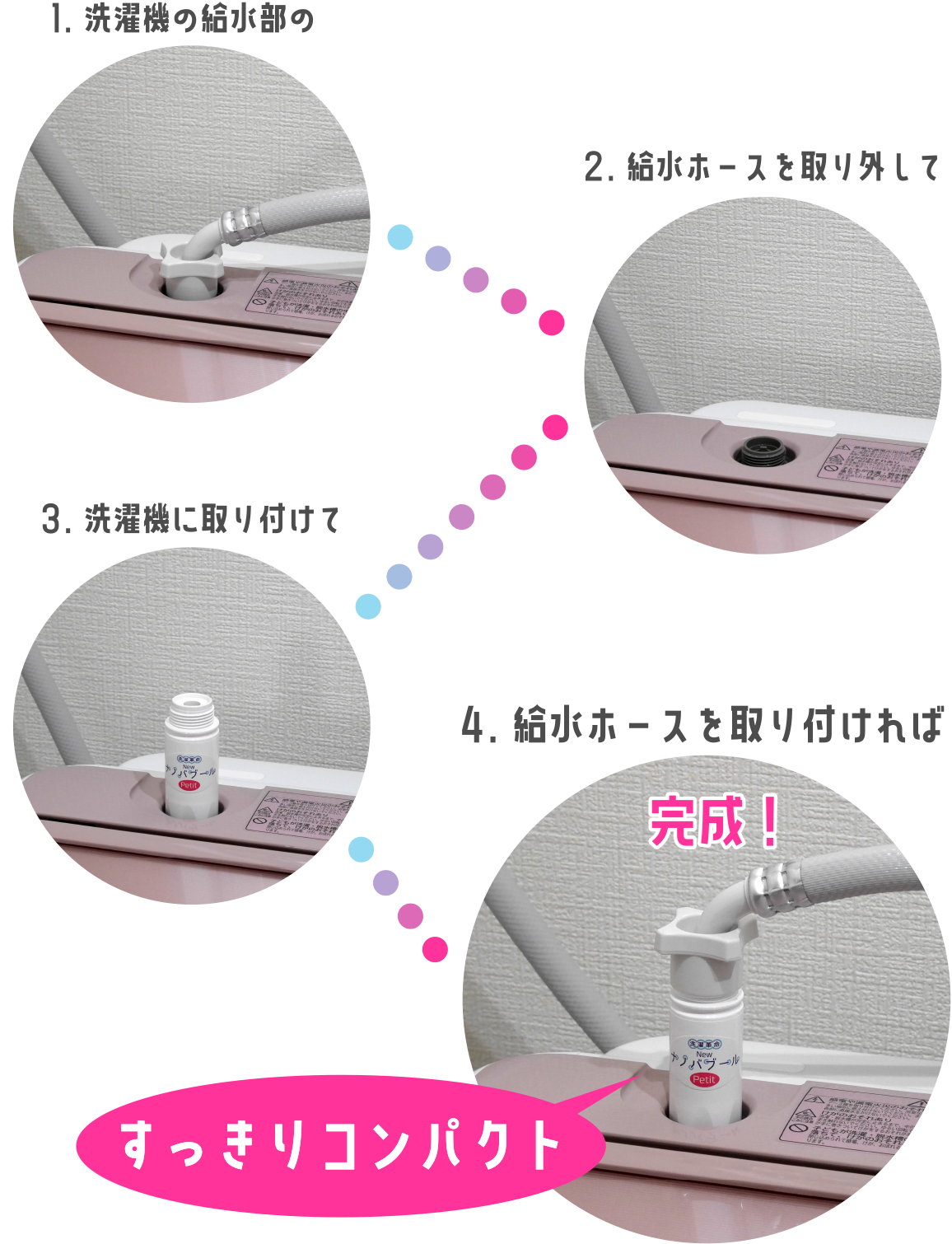 4ステップでカンタン取り付け