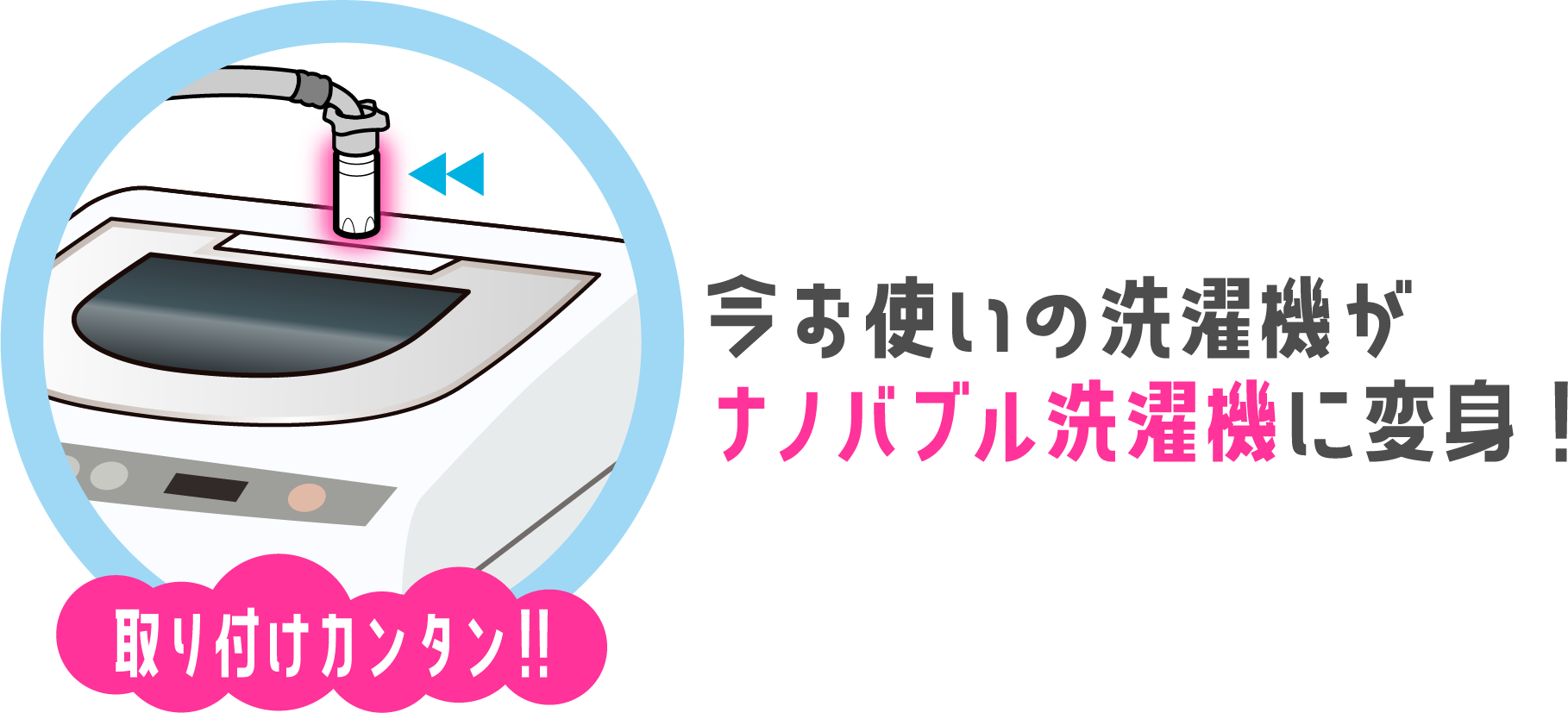 洗濯革命「New ナノバブール Petit」